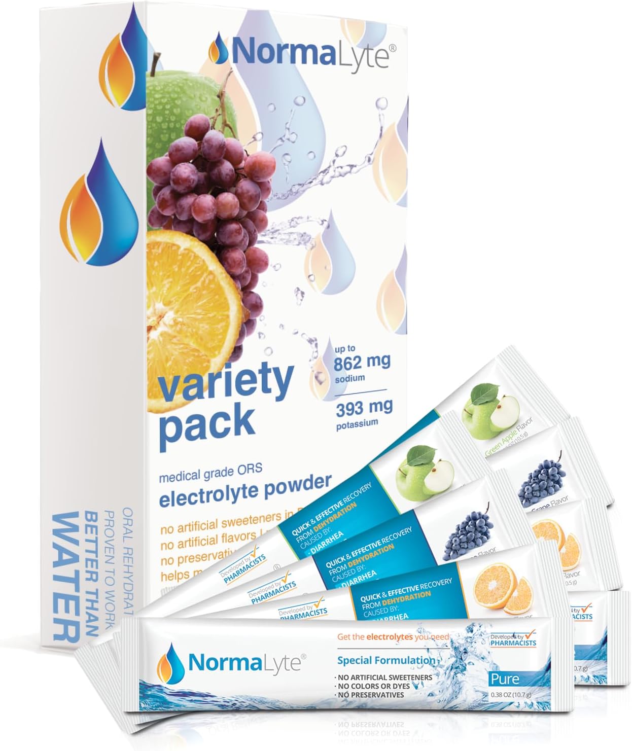 NormaLyte Oral Rehydration Salts- Pack Of 8 (4 Flavours) | Electrolyte ...