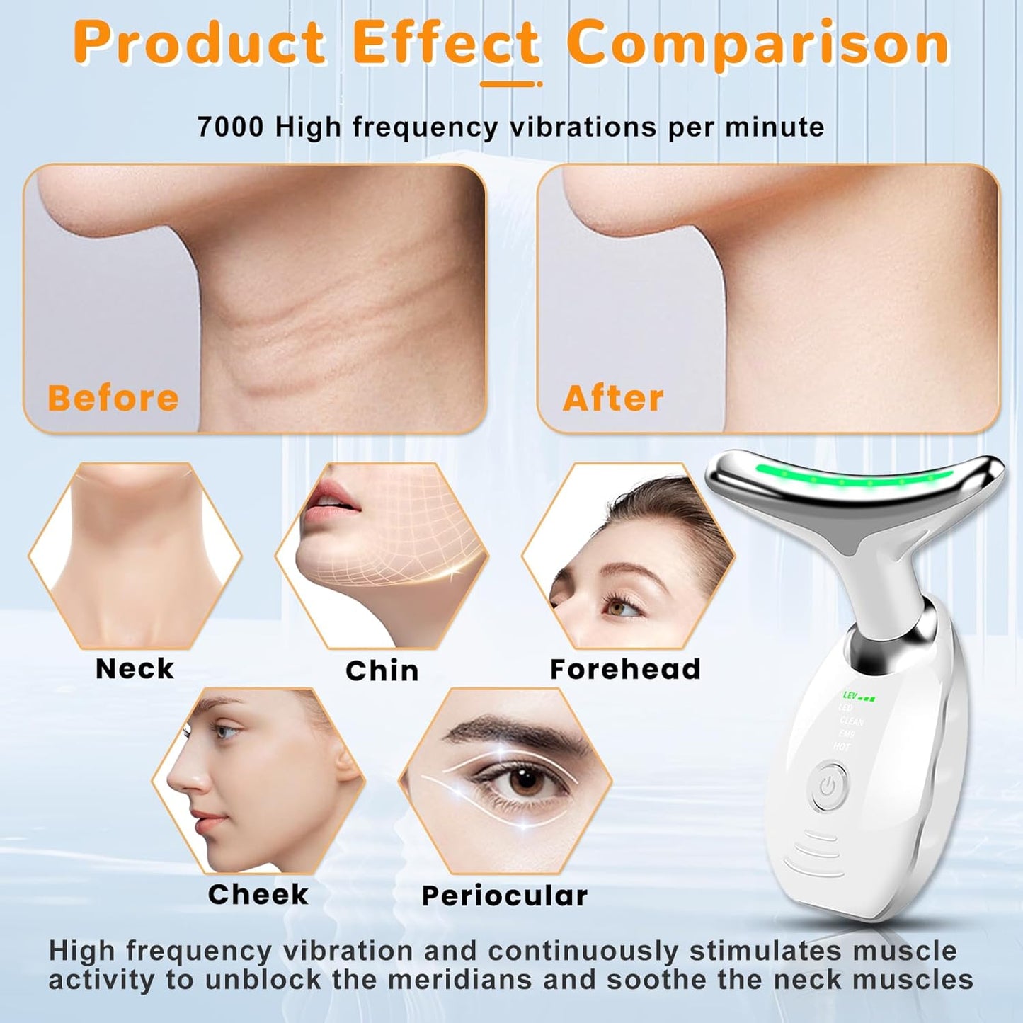 Bestechy Professional Face Lift Device, Face Neck Massager for Skin Tightening, Multifunctional Facial Massager with 7 Colors, 2024 New Portable Face Neck Lift Device with Non-Slip Design (White)